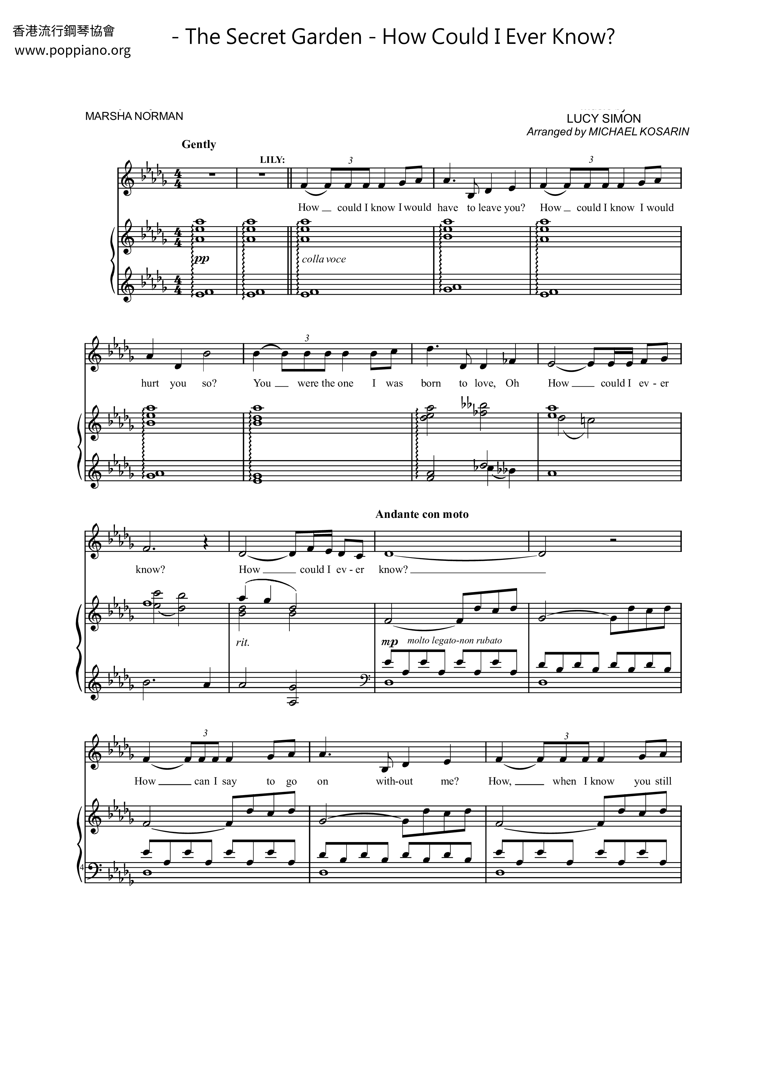 Simon Says Sheet Music (Piano)