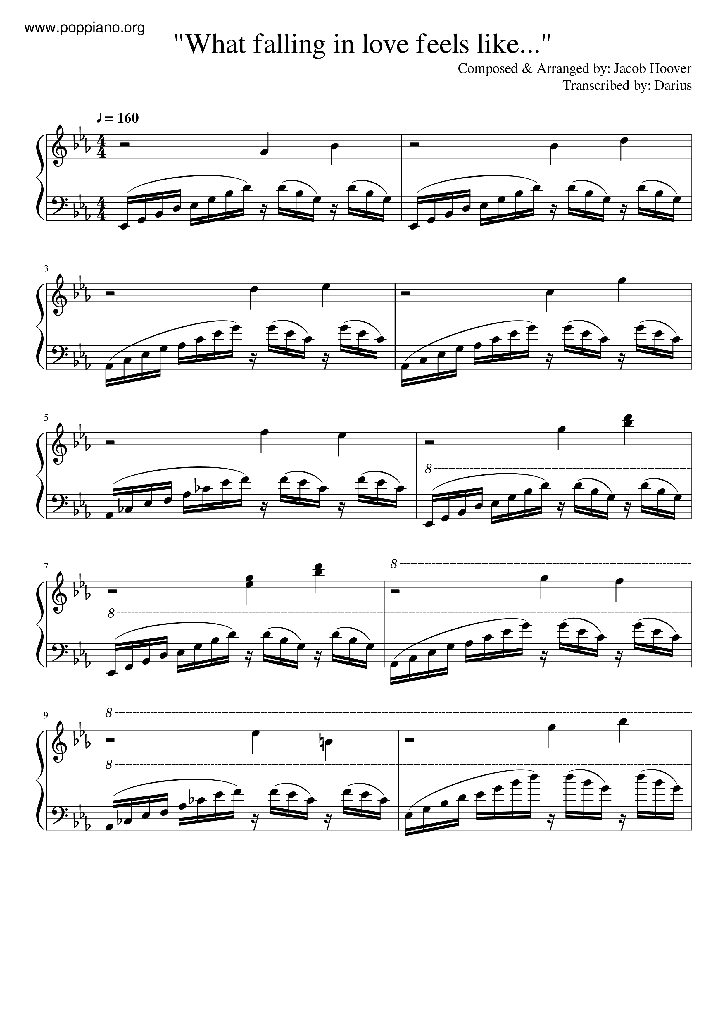 Jacob HooverWhat Falling In Love Feels Like Sheet Music pdf, Free