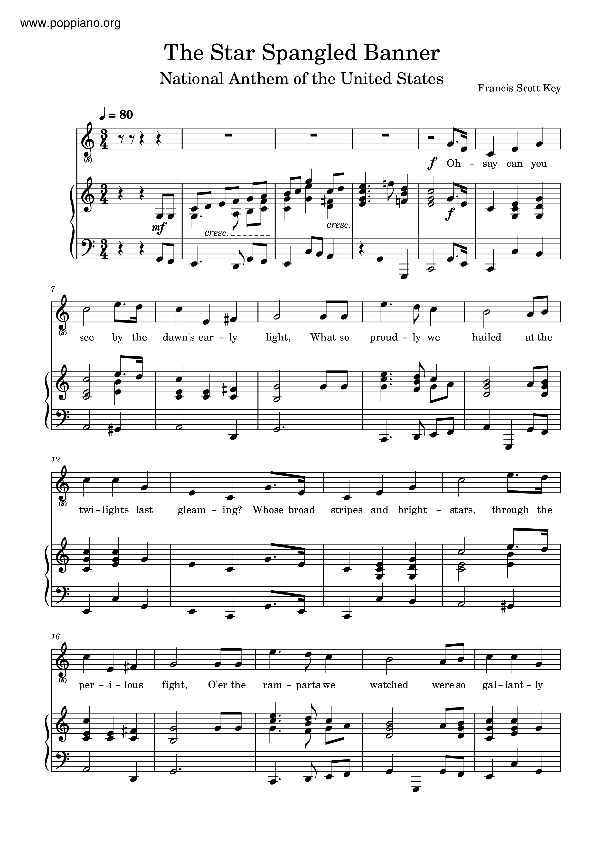 The Star-Spangled Banner (USA Anthem)琴譜