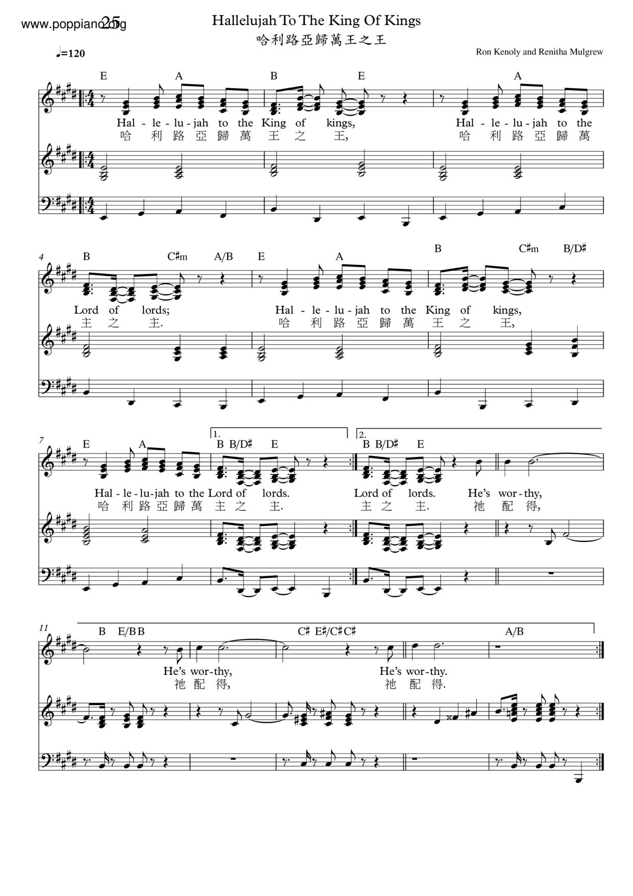 spiritual-hallelujah-to-the-king-of-kings-sheet-music-pdf-free-score